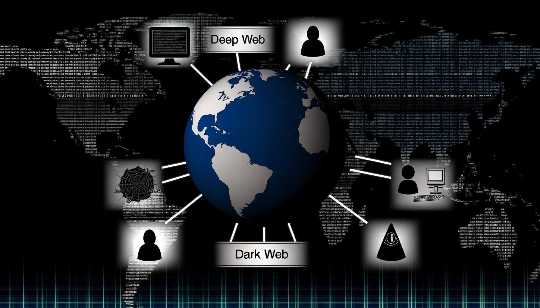 The Deep and Dark Web