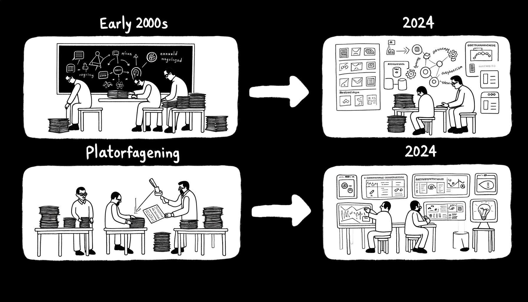 The evolution of threat intelligence